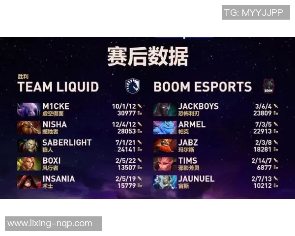 DOTA2实力排名再创新高EDG战队展现强大实力引发关注