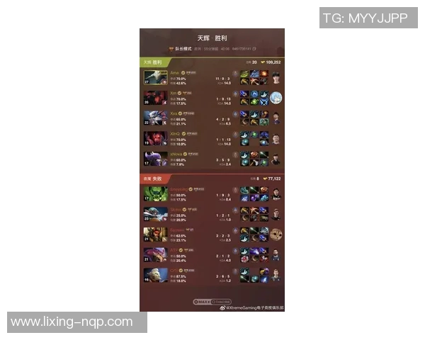 DOTA2比赛经验排名V5创新高引发玩家热议与期待