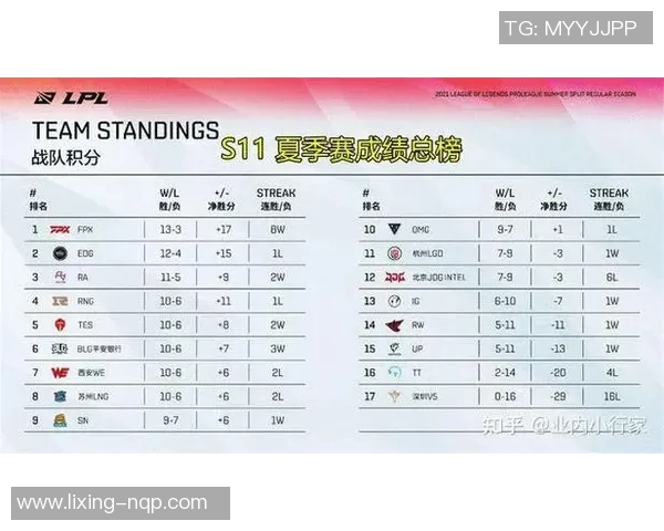 电竞比分分析CSGO比赛中EDG包夹战术的成功与失败之处 电竞比分分析CSGO比赛中EDG包夹战术的成功与失败之处