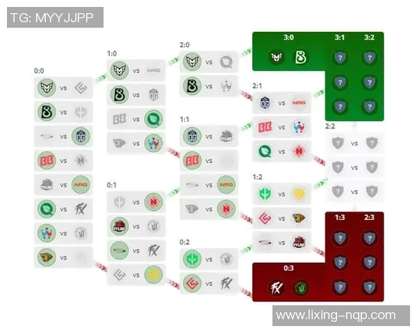 CSGO热点分析V5战队如何成功实现中路突破战术策略