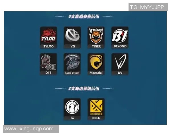 电竞实时数据揭晓CSGO技术排行榜IG荣登第五名引发关注 电竞实时数据揭晓CSGO技术排行榜IG荣登第五名引发关注