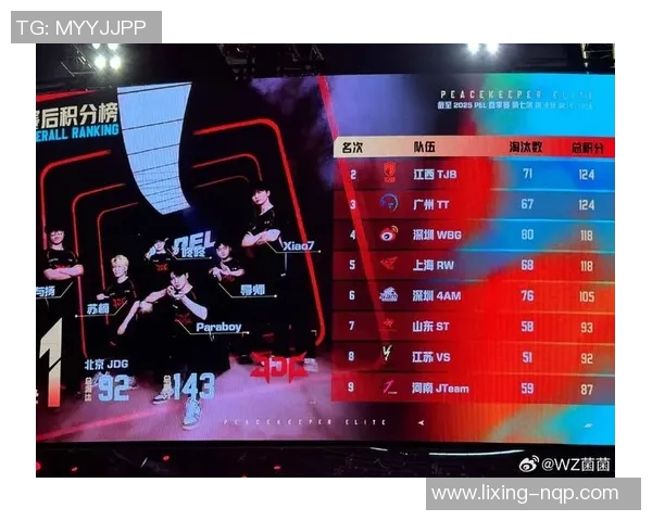 esports数据和平精英巨献揭秘JDG战队耐力训练与比赛策略的深度分析 esports数据和平精英巨献揭秘JDG战队耐力训练与比赛策略的深度分析