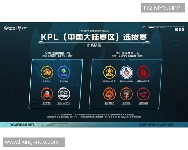 esports最新数据S15LOL赛事中TES战队的团队配合与王者荣耀战术分析探讨