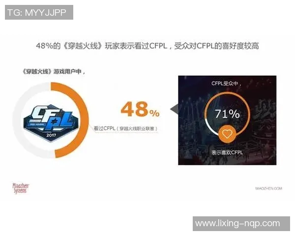 esports数据专访李静深入探讨英雄联盟如何成为全球电竞巨头的成功秘诀